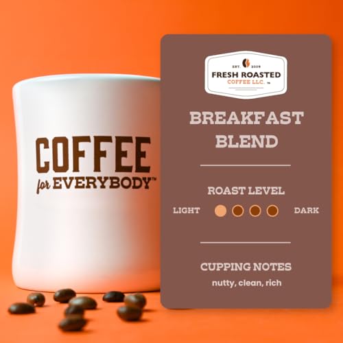 Image of Fresh Roasted Coffee, Breakfast Blend Drip Ground Fractional Packs, Light Roast, Kosher, 1.75 oz, 126 Count