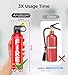 Fire Extinguisher for Home 1Pack, Kitchen, Car, and Grill,Compact Water-Based A, B, C, K Extinguisher with 6-Year Warranty and Easy Storage.