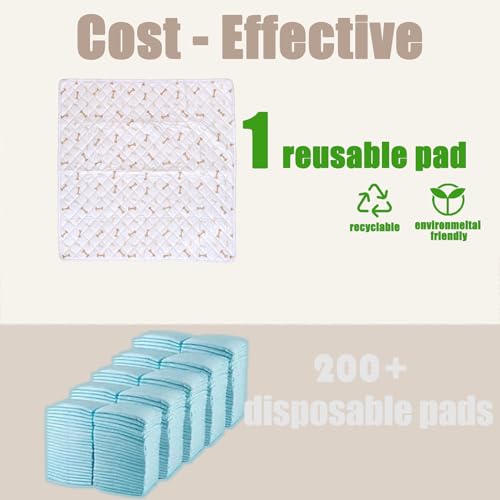 Image of Meow&Woof Reusable Puppy Pads - Washable Pee Pads for Dogs 100% Waterproof Square Playpen Mat, Super Absorbent and Durable Reusable Pee Pads for Dogs 36 Inch 1 Pack