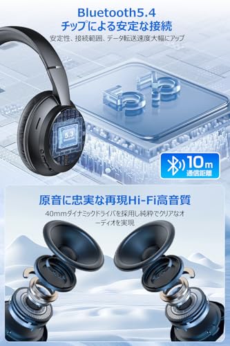undefined 【Amazon.co.jp限定】 業界初Bluetooth5.4 ヘッドホン bluetooth ワイヤレスヘッドホン ANCノイズキャンセリング 有線 無線 両用 最大35時間再生 マイク内蔵 ハンズフリー通話 マルチポイント対応 快適装着 軽量 オーバーイヤーヘッドホン 音漏れ防止 3種EQモード 折り畳み可能 SBC/AAC対応 3.5mmケーブル付き ブラック の商品画像 2