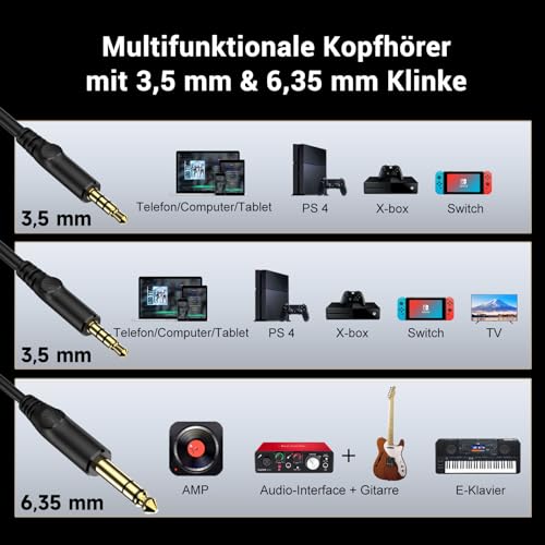 OneOdio Monitor 60 Kopfhörer mit Kabel für Studioanwendungen