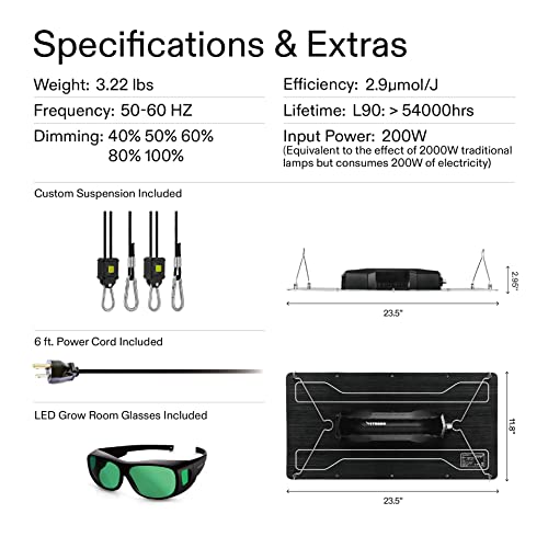 Vivosun Vs2000 Led Grow Light With Samsung Lm301 Diodes & Brand Driver Dimmable Lights Sunlike Full Spectrum With Grow Room Glasses For Seedling Veg & Bloom Plant Grow Lamps For 4X2/3X3 Grow Tent #TOP7