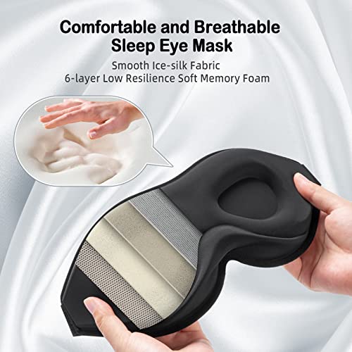 Eye-Mask-for-SleepingKaome-Sleep-Masks-for-Women-MenSoft-Breathable-Sleeping-Eye-Mask-with-Adjustable-StrapUltra-Fit-Sleeping-Eye-Mask-for-Side-Sleepers3D-Blackout-Eye-Mask-for-Napping-Insomnia