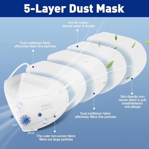 CTC Connexions KN95 Face Mask 60 Pack 5-Ply Cup Design Elderly Protection against Dust and Particles Elastic Ear Loop an 