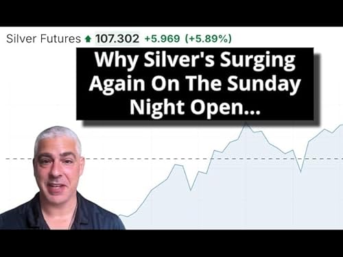 Why The Silver Rally Just Won't Stop