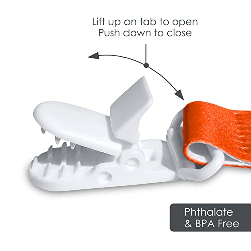 Image of BabyFanatic Officially Licensed Unisex Pacifier Clip 2-Pack - NCAA