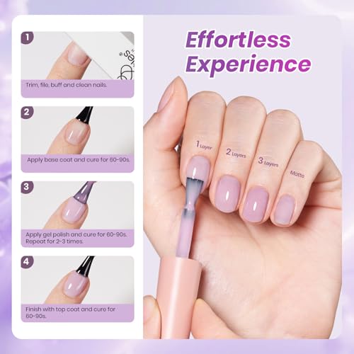 Image of Beetles Purple Gel Nail Polish Set - Taro Milk Tea 6 Colors Purple Summer Jelly Gel Nail Polish Kit Colors Sheer Translucent Effect Soak off UV Nail Art DIY at Home Gift for Women