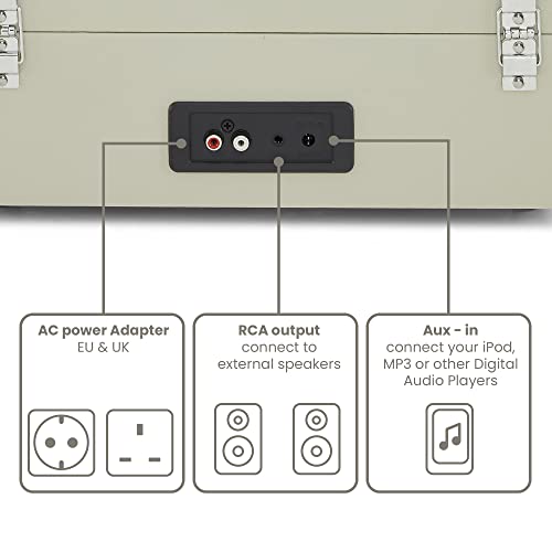 Crosley Voyager Tourne-Disque avec 2 Haut-parleurs, entrée et Sortie Bluetooth et AUX – Tourne-Disque rétro à 3 Vitesses… - Les Beatles, Paul McCartney, John Lennon, RIngo Starr, George Harrison Crosley Voyager Tourne-Disque avec 2 Haut-parleurs, entrée et Sortie Bluetooth et AUX - Tourne-Disque rétro à 3 Vitesses… – Image 4
