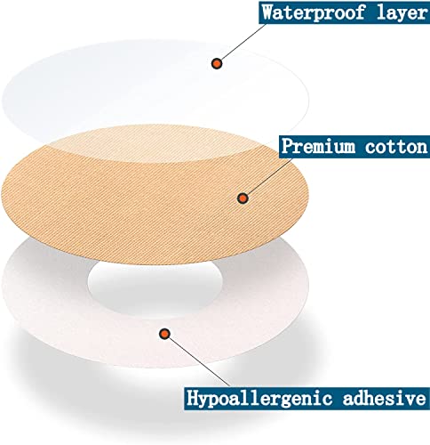 Image of 30 PCS Adhsive Tape for Freestyle Libre Sensors, Waterproof Precut Sensor Covers, Flexible Sensor Patch Stickers Pad for Libre Enlite Guardian - Skin Color