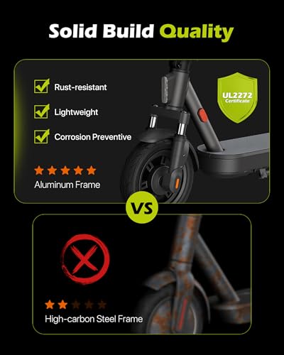 MEGAWHEELS Electric Scooter with Suspension