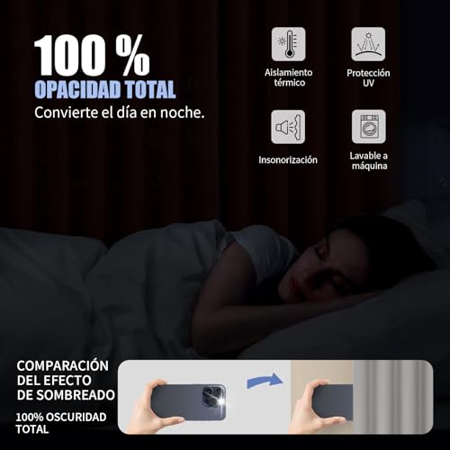 Lista de Cortinas de paneles - los preferidos. 15 Imagen adicional