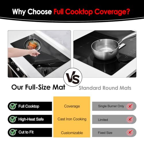 Image of Large Translucent Induction Cooktop Protector Mat, Silicone Fiberglass Magnetic Stove Scratch Protector, Non-Slip Pads Prevents Pot Sliding & Scratches for Safe Cooking