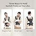 Baby Sling Carrier,4-in-1 Ergonomic Baby Backpack Front Carrier,Newborn to Toddler Wrap Lightweight Adjustable Baby Sling,Grey