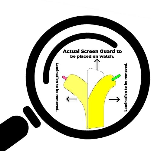 Image of 9H Screen Protector Flexible TPU Screenguard For NOISE COLORFIT HRX SPRINT [1.91 inch] Smartwatch (2 Pack) - Unbreakable Hydrogel TPU Film [ Not A Tempered Glass]