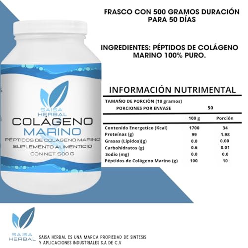 Colágeno, Imagen adicional
