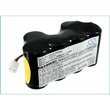 Replacement Battery for Euro Pro APL1172M EU-36120 Shark V1917 Shark V1950 Shark VX3 Shark XB1918 XB1918 3000mAh