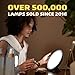 Circadian Optics Lumos 2.0 Bright Light Therapy Desk Lamp | As Seen On Shark Tank | Ultra Powerful 10,000 LUX Brightness | 5500K Color Mimics Noon Day Sun | Improve Your Mood, Sleep, Energy & Focus