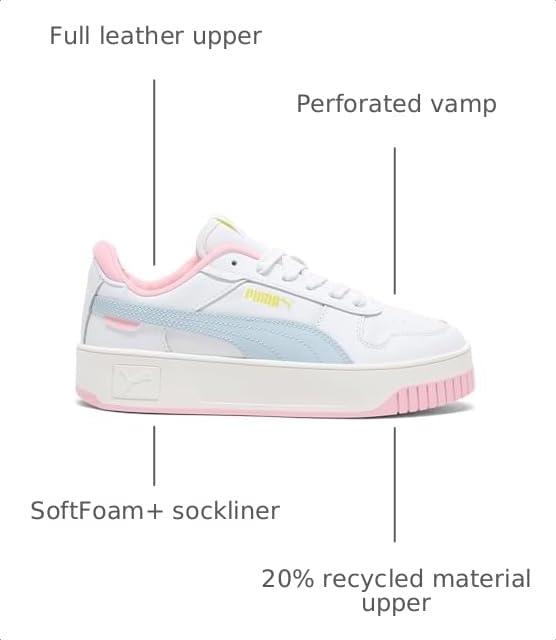 Image of Puma Womens Carina Street Sneaker