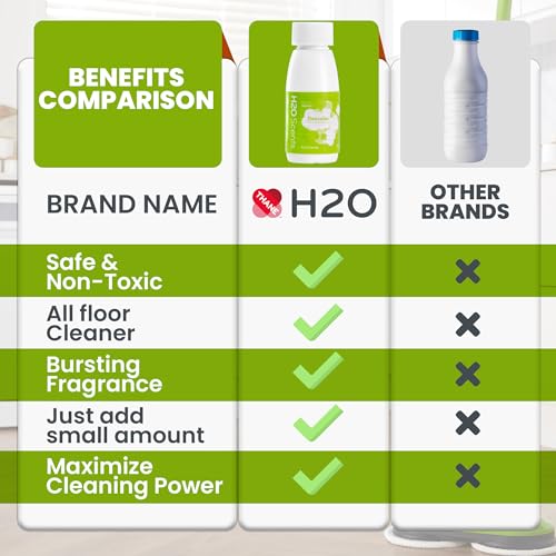 H2O Steam Cleaner Descaler - Pack of 3