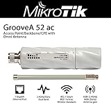 Speicher: 64 MB DDR SDRAM MikroTik Groove A 52 ac