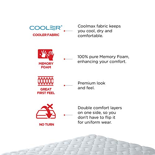 Image of peps Vivah Restonic 12 Inch Queen Size Pocket Spring Mattress (84X60 Inches) with Body Sense Memory Foam Top | Cooling Fabric | Zero Disturbance | Hypoallergenic Euro Pillow Top | BIS Certified