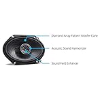 Kenwood KFC-C6896PS 6 x 8 2-Way Car Audio Speakers - Image 2