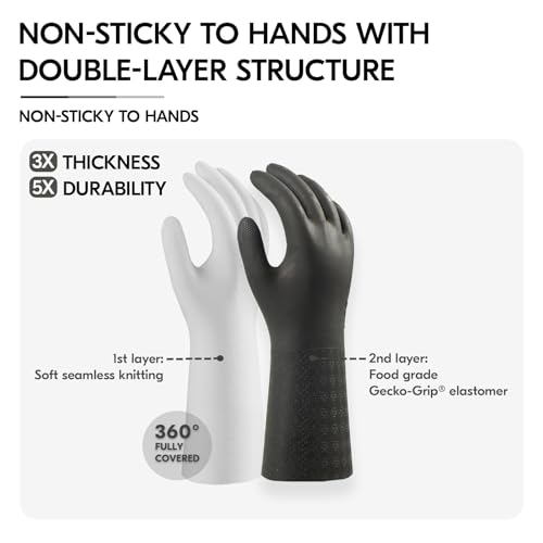 Vgo... Heavy-Duty Industrial Work Gloves, 2X Thick TPE, Abrasion & Tear Resistant - Image 3