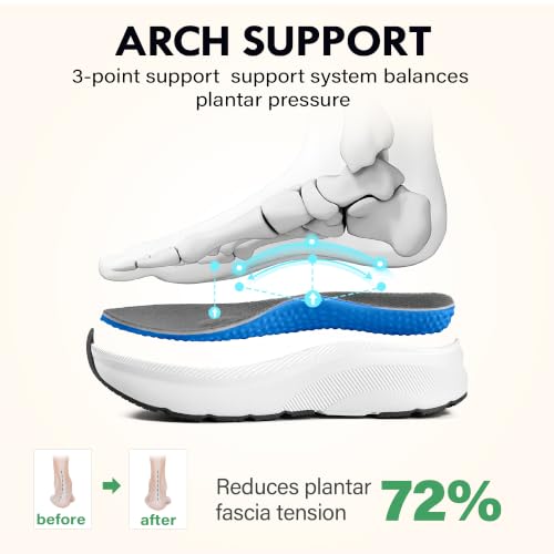 Image of Men Slip in Free up Hands Shoe Wide Toe Box Arch Support Orthopedic Walking