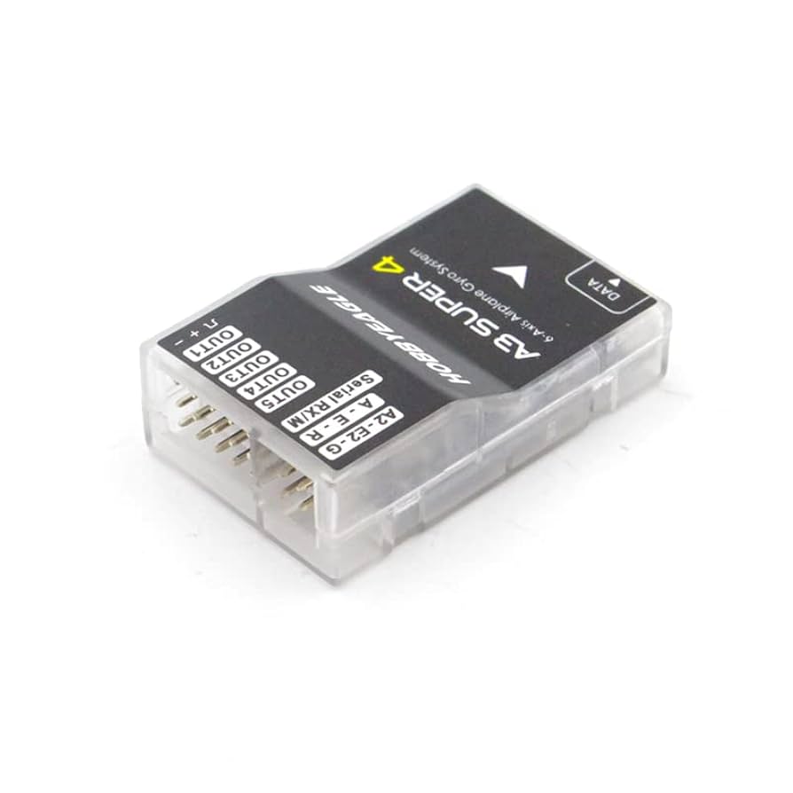 Amazon.com: SoloGood HOBBYEAGLE A3 Super 4 RC Plane Airplane