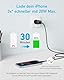 iPhone Ladegerät, Anker USB C Ladegerät (20W, 2-Port, 2er-Pack), Netzteil für iPhone 16/iPhone 16 Pro/iPhone 16 Pro Max/iPhone 16 Plus/iPhone 15 Serie/iPad und mehr (2X 1,5m USB C Kabel inkl.)