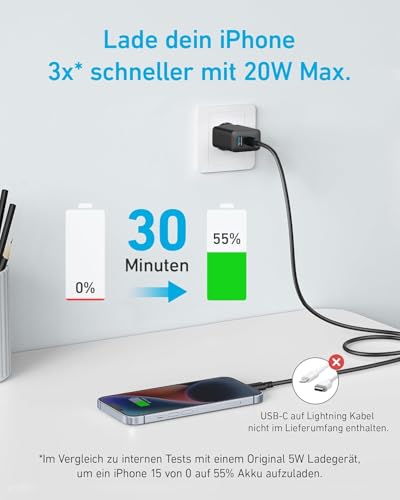 Anker 20W USB C Ladegerät, Netzteil USB C, PD Schnellladegerät Doppelpack – Ansicht 4