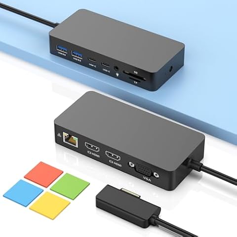 Usnmeta Surface Docking Station 12-in-1 Cover