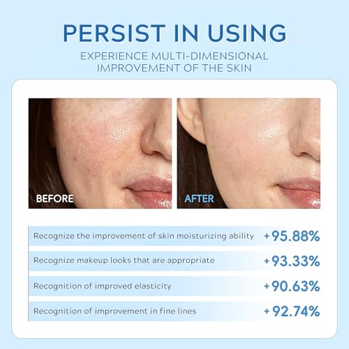 Milk Face Moisturiser, Milk Hydrating Balm Stick, Hydrating Face Cream for Dry & Sensitive Skin, Makeup Base, Face & Body Moisturizer with Hyaluronic Acid, Tender Skin, 40g - Image 6