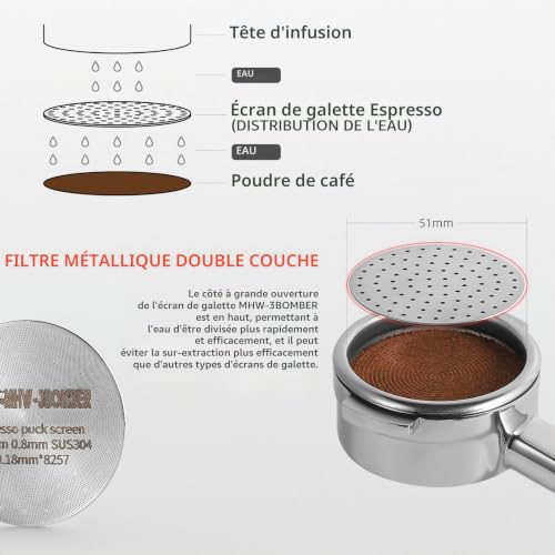MHW-3BOMBER Puck Screen 51 mm, 0,8 mm Acier Inoxydable 180 μm Tamis à Expresso, Accessoires à Expresso, Filtre Réutilisable, Pour Porte-Filtre 51 mm – vue 3