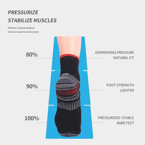 Women & Men Crew Athletic Cushioned Socks,Hiking Sport Compression Socks,Comfortable Breathable Running Socks3
