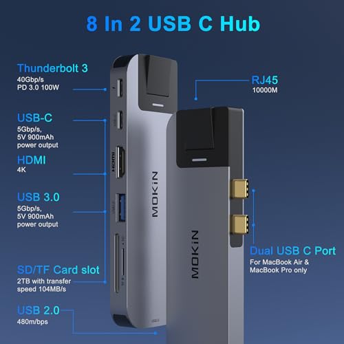 Image of MOKiN USB C Multiport Adapter Hub for MacBook Pro /Air with Thunderbolt3 Hub | USB C Adapter for Mac: 1*4K@30Hz HDMI;1*Thunderbolt 3(5K@60Hz Video Output,40Gbps,100W PD) ;3*USB ports;Ethernet;Card Reader