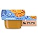 Gerber 1st Foods, Butternut Squash Pureed Baby Food, 2 Ounce Tubs, 2 Count (Pack of 8)