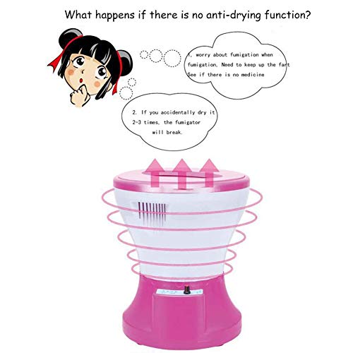 MZBZYU Fumigation Instrument Sitting Women Personal Healthy Care Yoni Vaginal Steamer Chair Gynecological Reproductive Womb Warm Seat for Home Beauty Salon