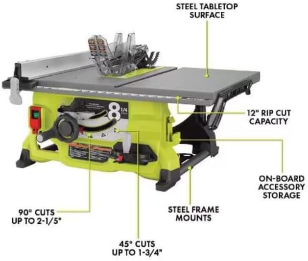 RTS08 Fits for RYOBI 13 Amp 8-1/4 in. Compact Portable Corded Jobsite Table Saw (No Stand)