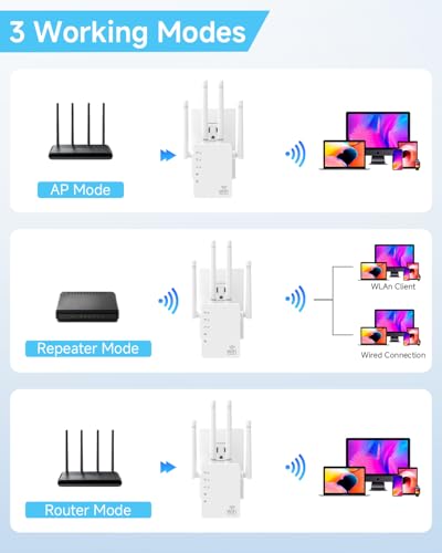 WiFi Extender Signal Booster, Easy Setup WiFi Booster for Home Network