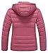 TDYPCI Women's Winter Coat Lightweight Waterproof Puffer Jacket - Quilted Short Down Coat for Women, Ultra Warm Winter Jacket with Hood