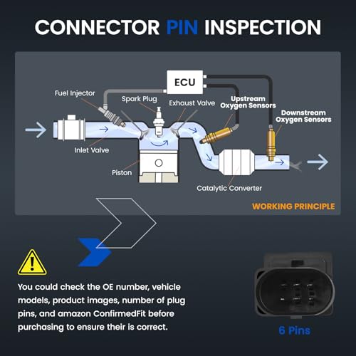 Sensor de Oxígeno Upstream SYKRSS para Rolls-Royce Phantom V12 6.7L 04-06 miniatura 5