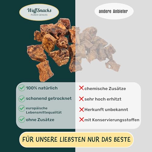 Rinderlungenwürfel für Hunde I 2,5 kg I Rinderlunge getrocknet würfel klein I Trainingsleckerli Hund I Rinderlunge für Hunde getrocknet | fettarm I Leckerlies von Wuffsnacks