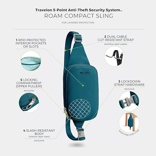Image of Travelon Anti-Theft Roam Compact Sling