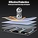 SPARIN 2 Pack Screen Protector for iPad Pro 11 inch M5 2025/M4 2024 (6th/5th Generation), 9H Hardness Tempered Glass with Easy Application Tray, Face ID & Apple Pencil Compatible and Case Friendly
