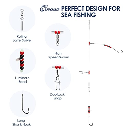 Luroad 5Pcs Sea Fishing Flapper Rigs 2 Hooks, Pre Tie Flatfish Rigs Sea Beach Casting Shore Fishing for Flatfish Sole Whiting - Image 3