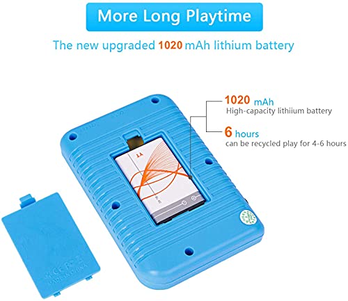 Retro Handheld Game Console, Portable Video Game Console With 400 Classical Fc Games 3.0-Inch Screen 1020Mah Rechargeable Battery Support For Tv Connection And Two Players #TOP4