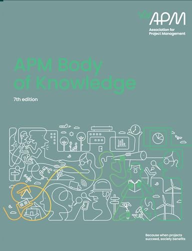 APM Body of Knowledge