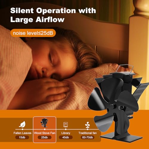 Image of Tomersun Stove Fan 5 Blades Wood Stove Fan Silent Heat Powered Wood Burner Fan for Log Burner /Fireplace /Wood Burning Stove