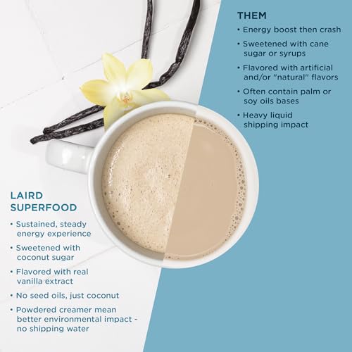 Image of Laird Superfood Non-Dairy Original Superfood Vanilla Coconut Powder Coffee Creamer, Gluten Free, Non-GMO, Vegan, 8 oz. Bag, Pack of 1